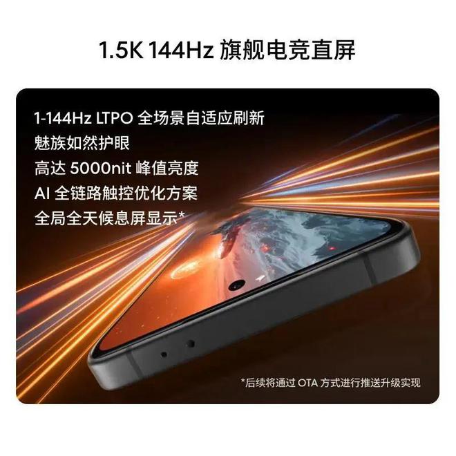 2024年直面屏手机推荐：性能与美学的完美碰撞(图7)