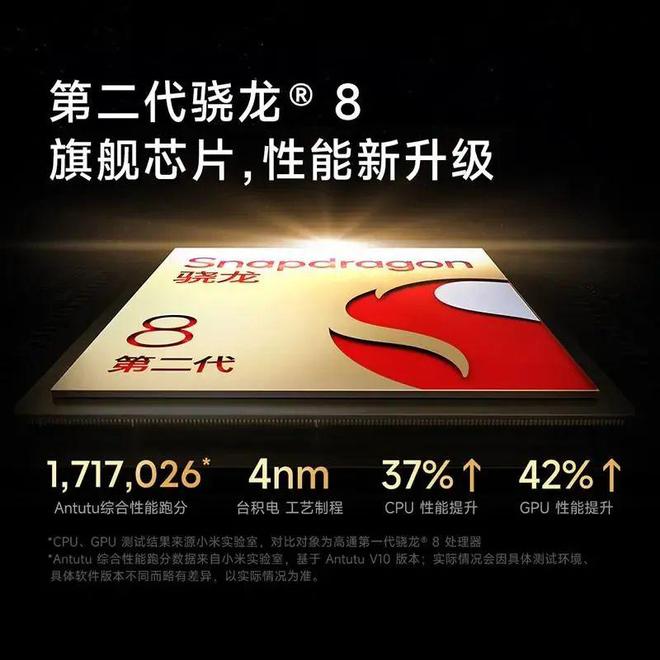 2024年直面屏手机推荐：性能与美学的完美碰撞(图9)