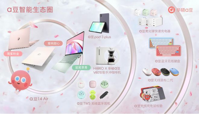 华硕a豆闪耀2024ChinaJoy：科技与香氛的完美融合(图7)