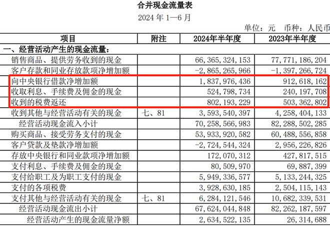 广州最大车企腰斩(图3)