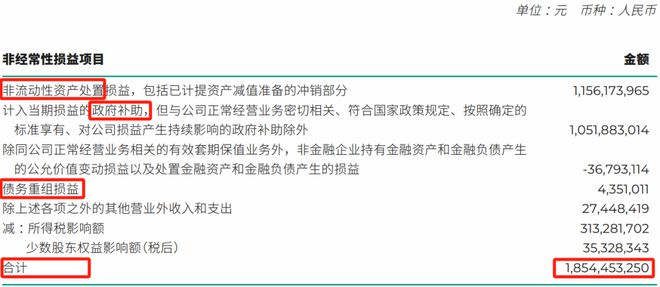 广州最大车企腰斩(图2)