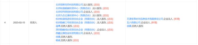 转转收购红布林胡伟琨出任CEO(图2)