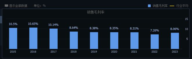 英伟达概念下的工业富联能华丽转身吗？(图2)