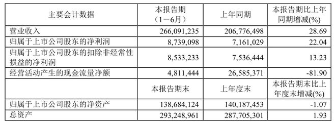英伟达概念下的工业富联能华丽转身吗？(图4)