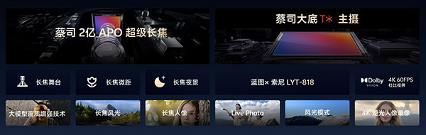 vivoX200系列正式发布首次集齐全面升级四大蓝科技