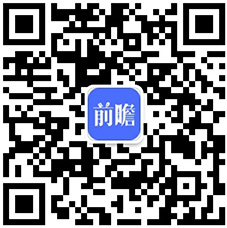 预见2024：2024年中国智能手机行业市场规模、竞争格局及发展前景分析未来市场规模将超15万亿元(图14)