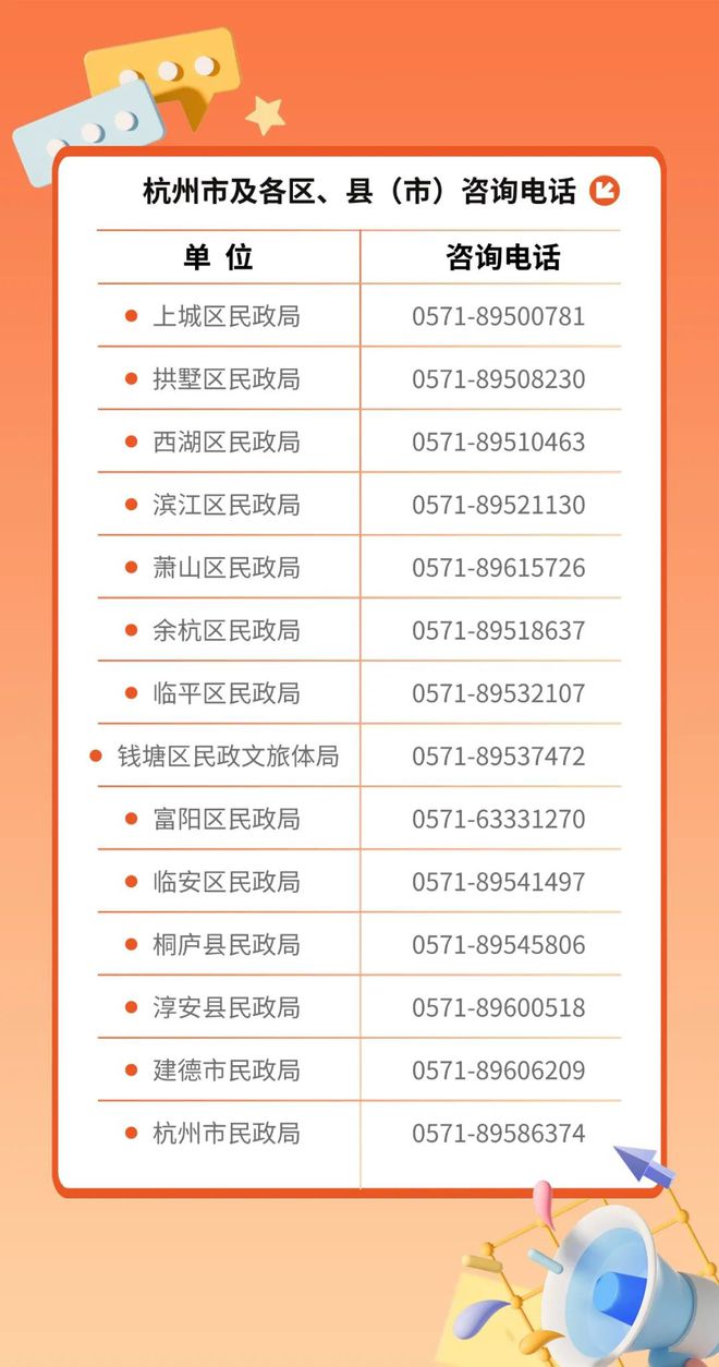 补贴范围扩大！居家适老化改造又有新消息还没申请的抓紧(图2)