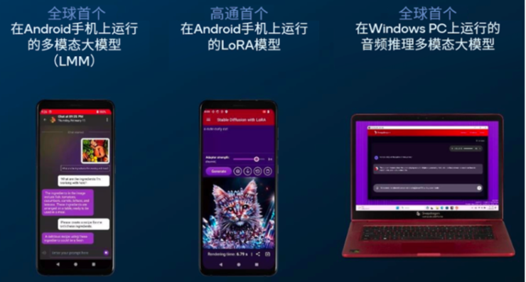 荣耀、联想大谈智能体高通有更前瞻的端侧AI玩法(图3)