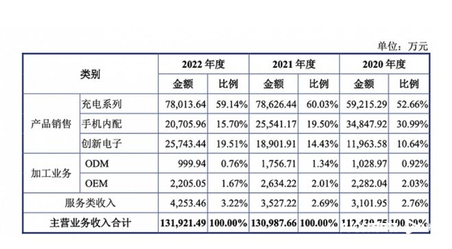 深圳一巨头企业突然撤回！(图2)