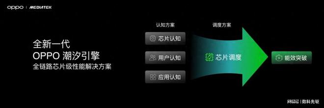 2024旗舰手机无线充电功率盘点这家国产率先上线磁吸充电宝！(图7)