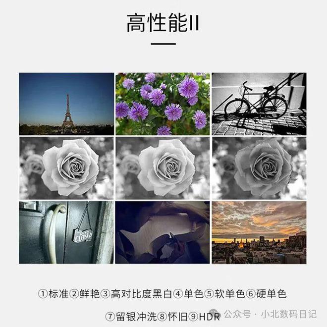 相机品牌排行榜前十名：2024十大畅销数码相机公布奥巴独霸前五(图9)