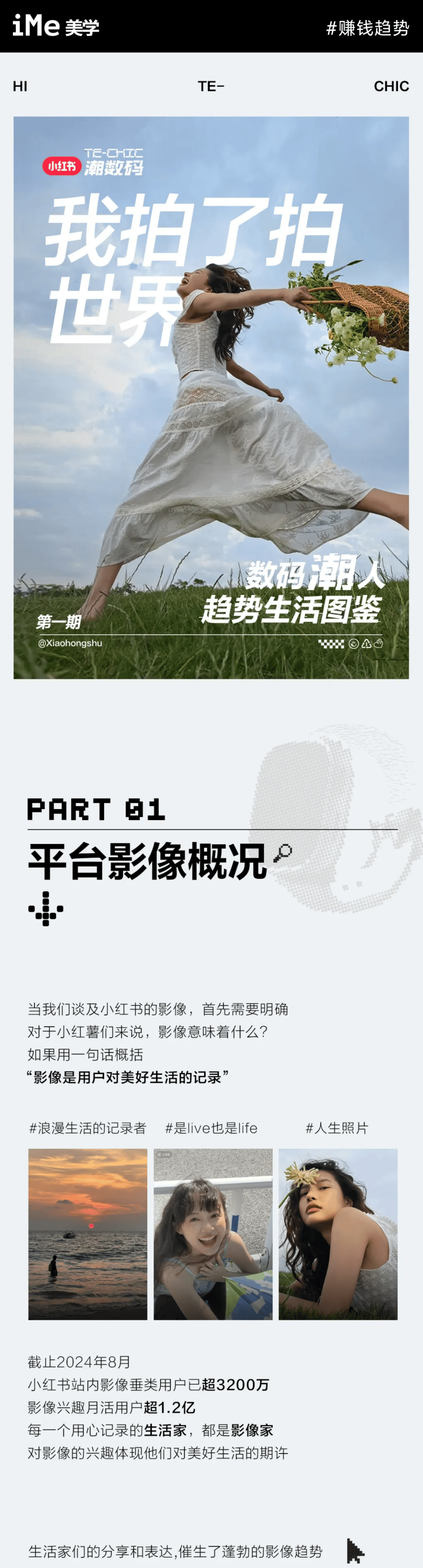2024数码潮流新风向！第一期生活图鉴小红书揭秘(图2)