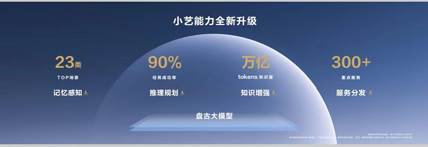 生态智慧旗舰TWS原生鸿蒙耳机华为FreeBudsPro4刷新TWS耳机体验上限(图3)