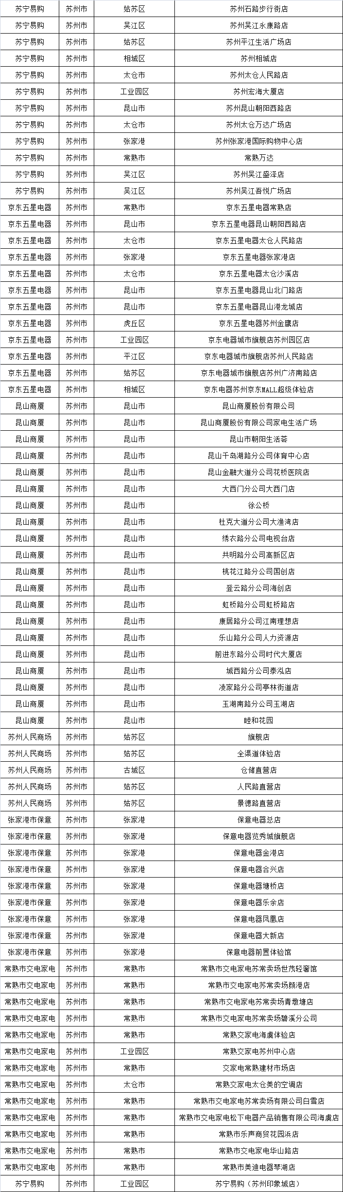 最高1500元！江苏买手机、平板等也可以领补贴啦！
