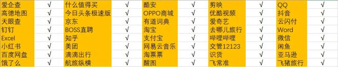 安卓旗舰将彻底淘汰这类手机要涨价了(图3)