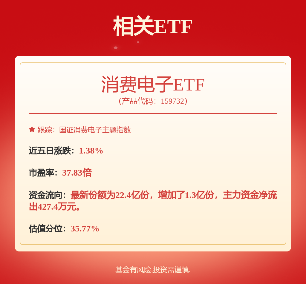传音控股：12月12日接受机构调研投资者参与(图2)