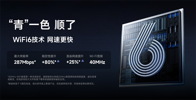 飞猫M8新品发布：科技与潮流并蓄打造全新网络体验(图2)