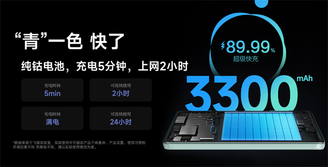 飞猫M8新品发布：科技与潮流并蓄打造全新网络体验(图5)