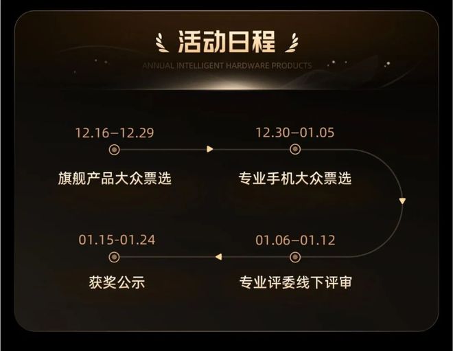 更专业更全面2024微博年度数码大赏活动开启(图5)