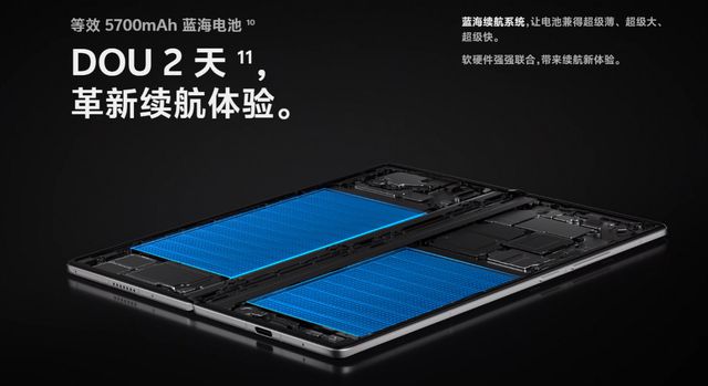 折叠屏2024的新东西、好东西、旧(图5)