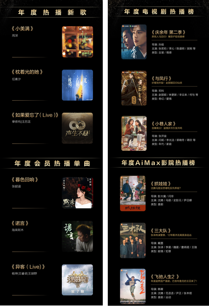 原生鸿蒙2024年度先锋榜：高品质原生应用焕新数字生活体验(图3)