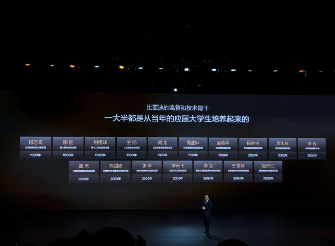 豪掷30亿比亚迪为国培养人才网友：活该它卖得好！(图3)