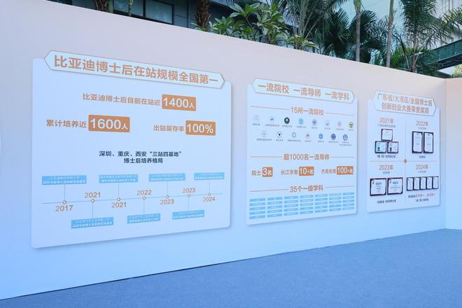 豪掷30亿比亚迪为国培养人才网友：活该它卖得好！(图4)