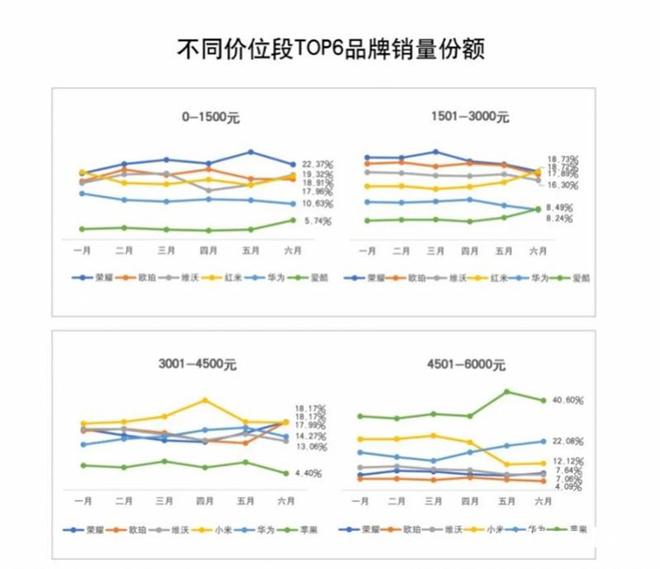 以旧换新扩容手机平板、轮胎机油首次纳入国补换新潮来了