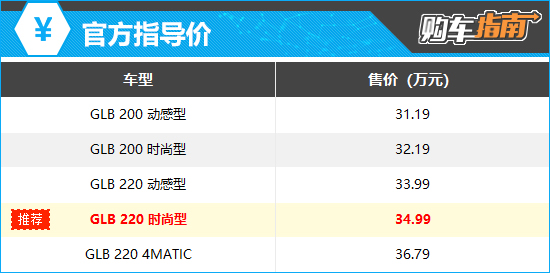 推荐220时尚型2024款奔驰GLB购车指南
