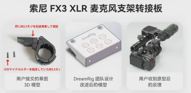1年进账10个亿深圳小伙在全球搂“快”钱(图4)