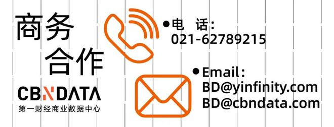 新消费周报喜茶将暂停加盟；阿里与苹果达成合作；京东上线外卖业务(图4)