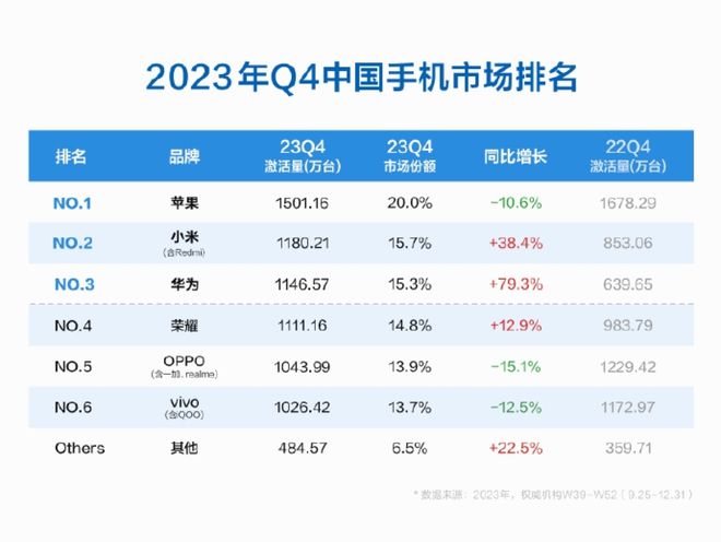 小米14Ultra真机曝光被“保密壳”包裹测试镜头很夸张！