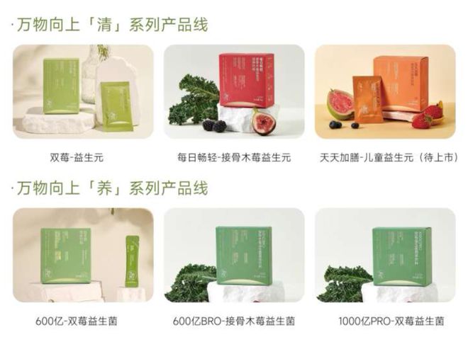 AgeClub会员云端私享会会议笔记（一）(图2)