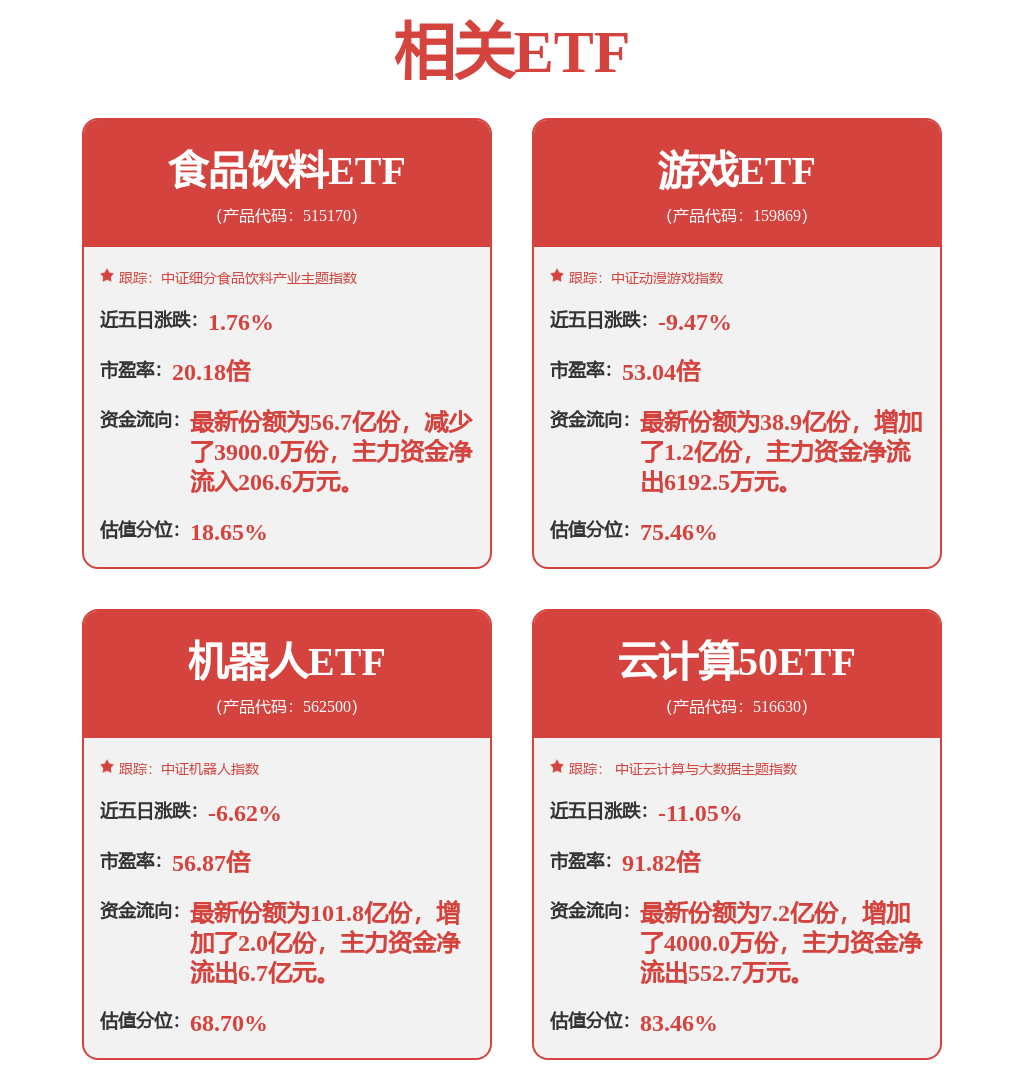 超200家机构扎堆调研AI从技术走向应用备受关注