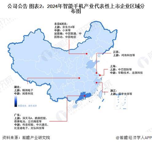 【行业深度】洞察2024：中国智能手机行业竞争格局及市场份额（附市场集中度、企业竞争力评价等）(图2)