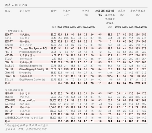 东海证券-电子行业周报：1月国产品牌手机出货量同比增长165%MWC2024AI+硬件创新频出