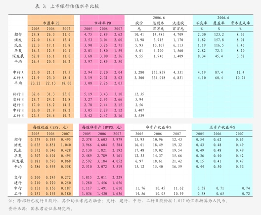 神州数码：国海证券-神州数码-000034-2024年半年报点评：2024Q2业绩高速增长AI驱动自主品牌+数云业务发展-09(图2)