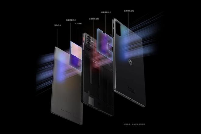 88寸游戏平板售价1799元！酷比魔方掌玩mini3Ultra值吗(图3)
