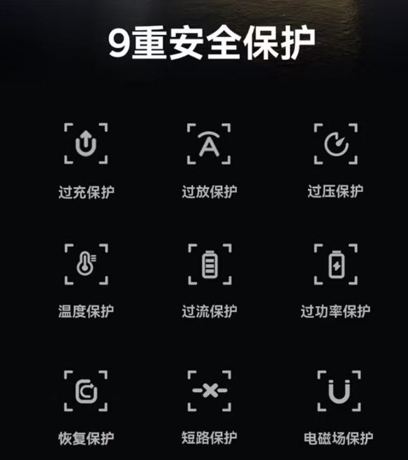 筑牢充电品质解构Baseus倍思伸缩线充电产品全球销量TOP1密码(图5)