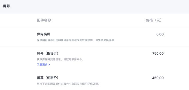 iQOOZ10系列维修备件价格公布：屏幕280电池149(图5)