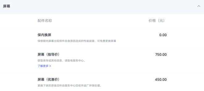 iQOOZ10系列维修备件价格公布：屏幕280电池149(图2)