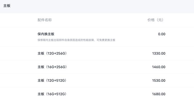 iQOOZ10系列维修备件价格公布：屏幕280电池149(图3)