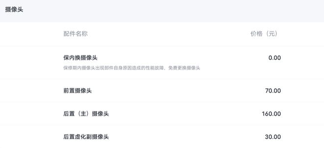 iQOOZ10系列维修备件价格公布：屏幕280电池149(图4)