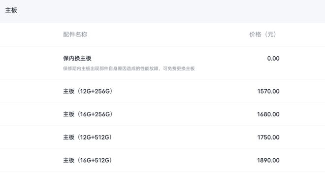 iQOOZ10系列维修备件价格公布：屏幕280电池149(图6)