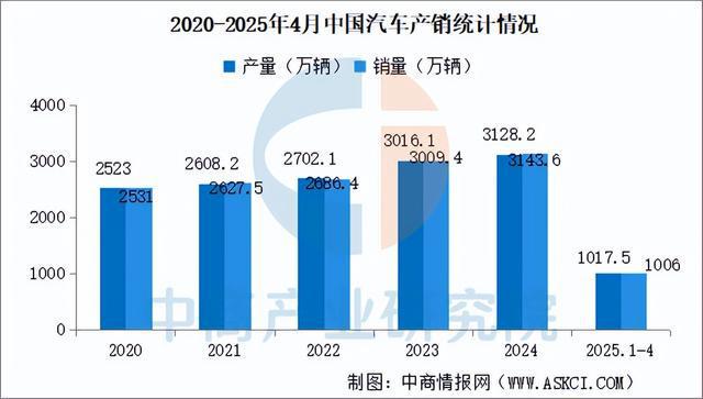 2025年中国工业母机产业链图谱及投资布局分析（附产业链全景图）(图14)