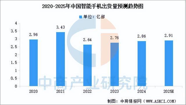 2025年中国工业母机产业链图谱及投资布局分析（附产业链全景图）(图16)