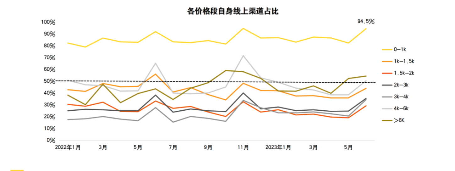 县城手机店消失于街头(图4)