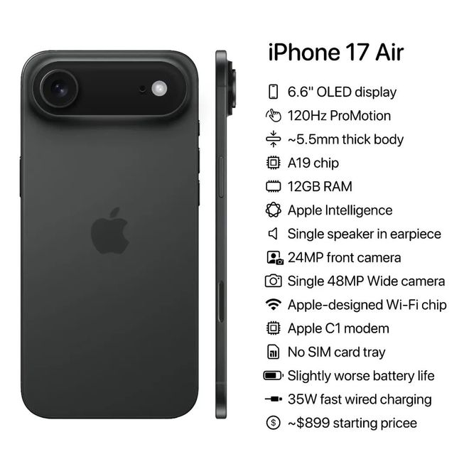 苹果iPhone17Air战略意图解析！苹果iOS19前瞻三大升级背后的创新与局限！(图2)