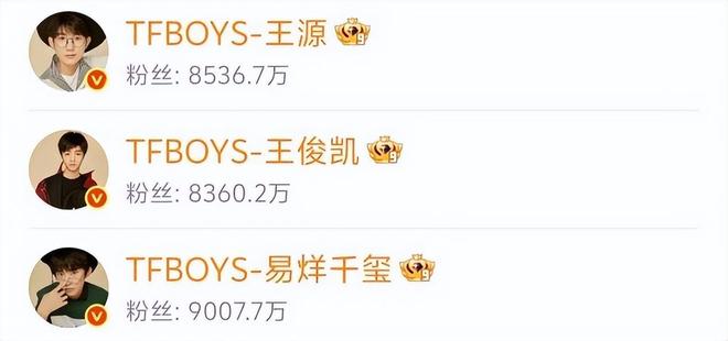 TFBOYS单飞8年：当年人气高的却走下坡最不起眼的却已高不可攀(图3)
