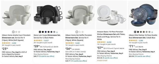 2024年如何选品？亚马逊五大热卖品类推荐(图4)